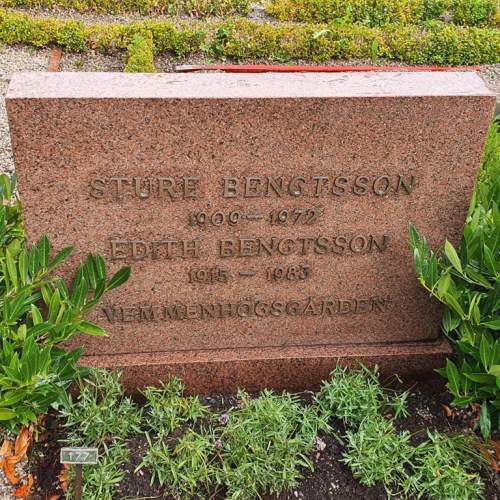 Polering av bronse og kobber